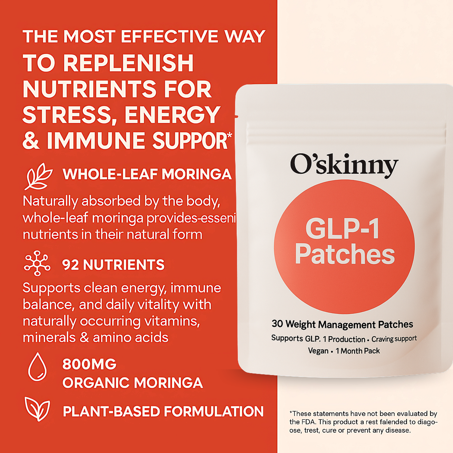 O'Skinny GLP-1 Patches