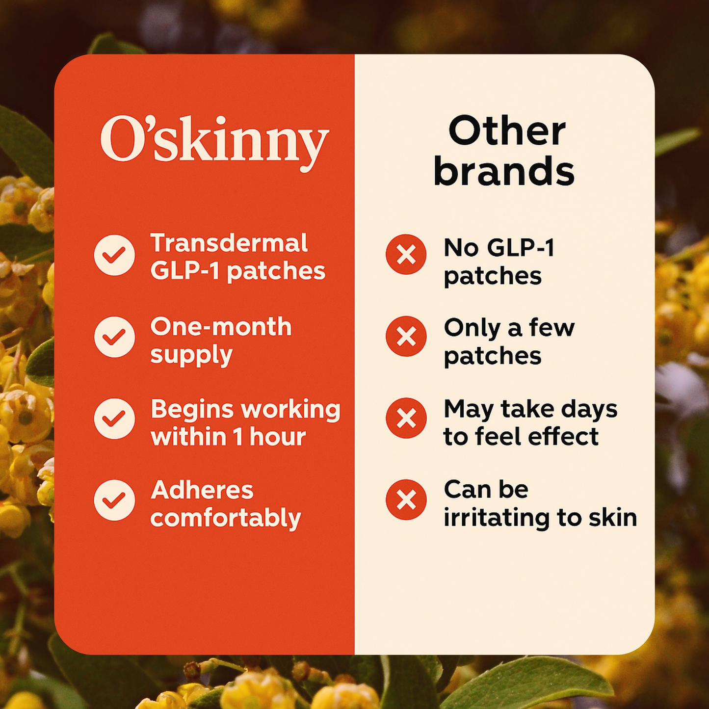 O'Skinny GLP-1 Patches