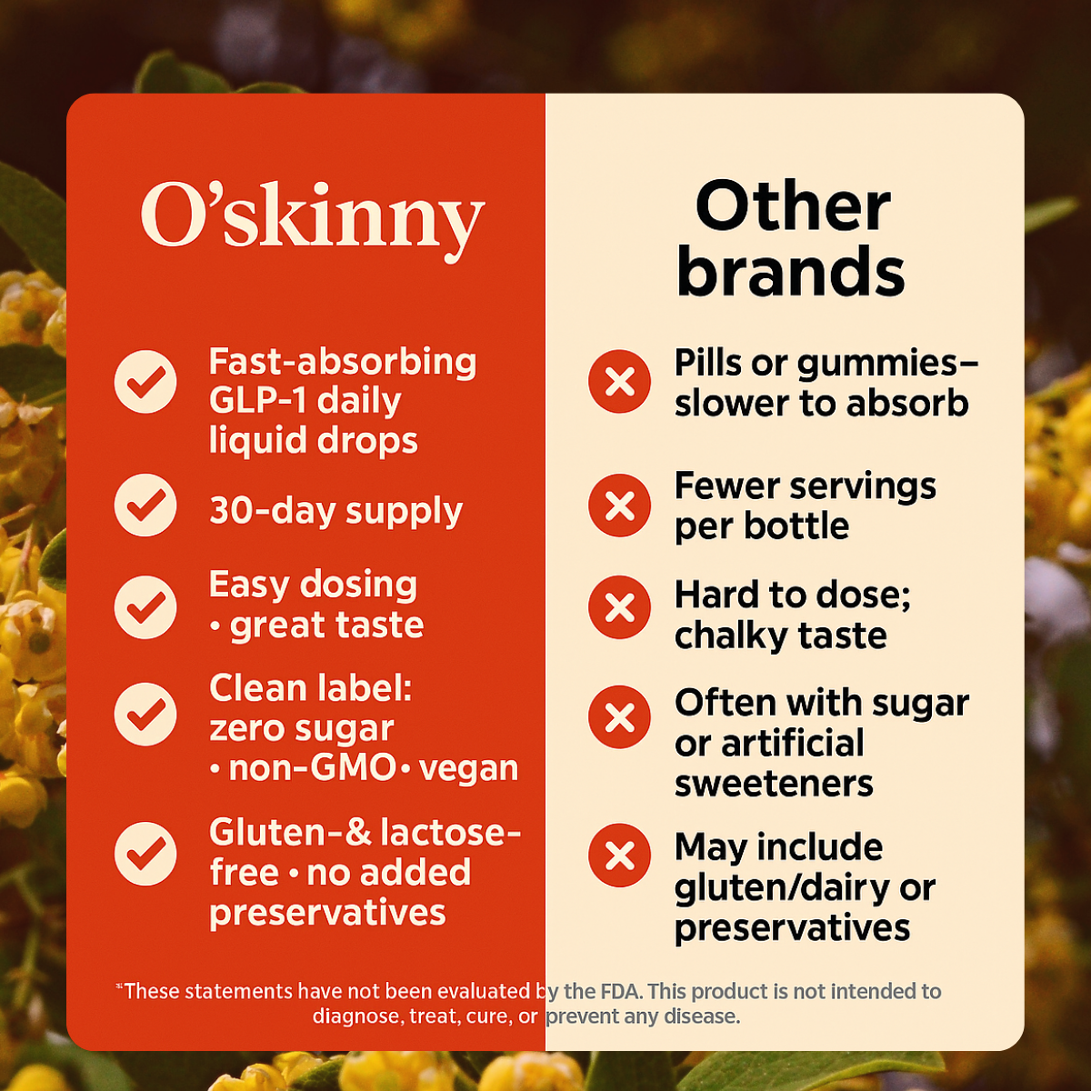 O'Skinny GLP-1 Daily Liquid Drops