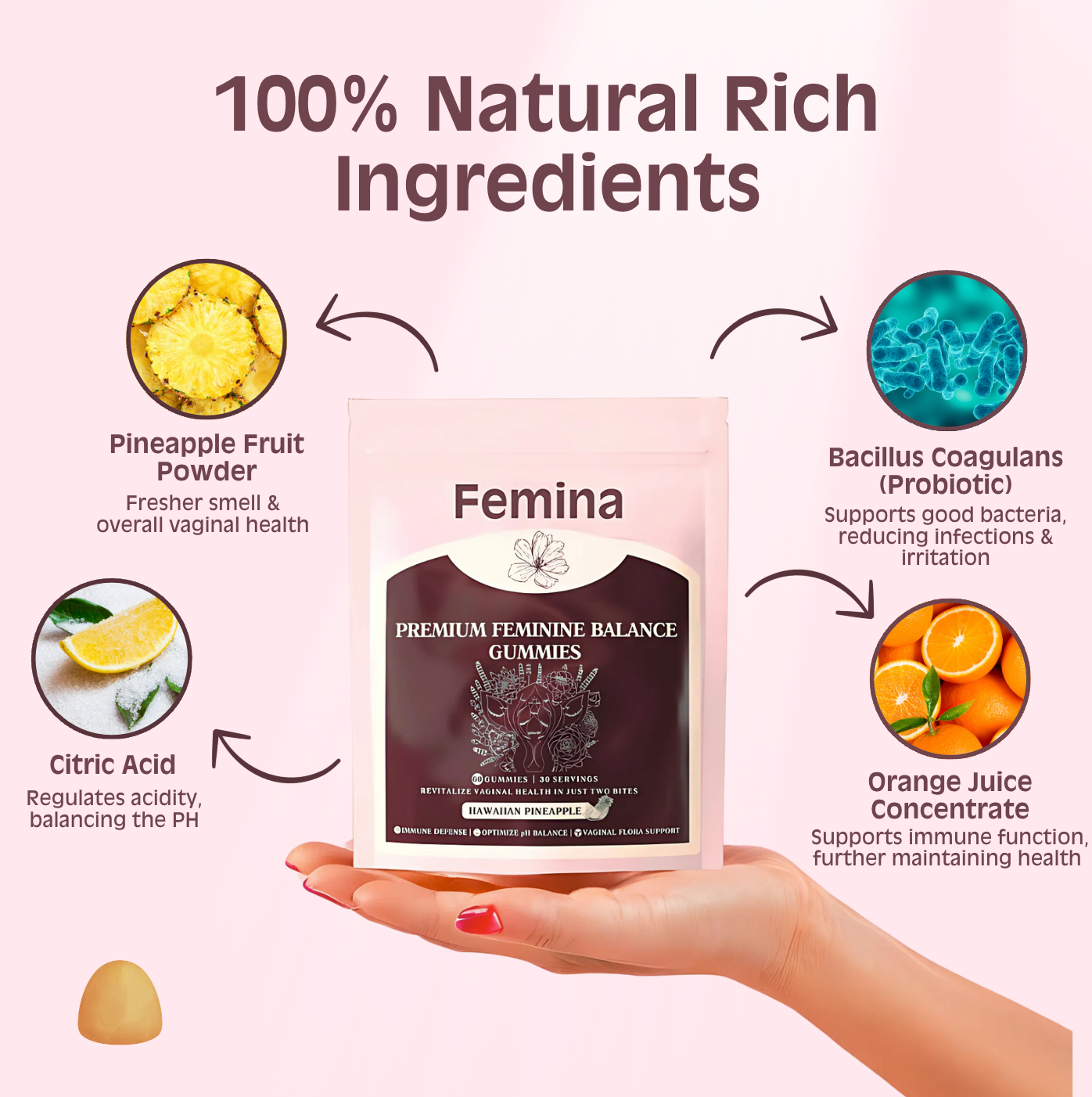 Femina™ Premium Balance Gummies