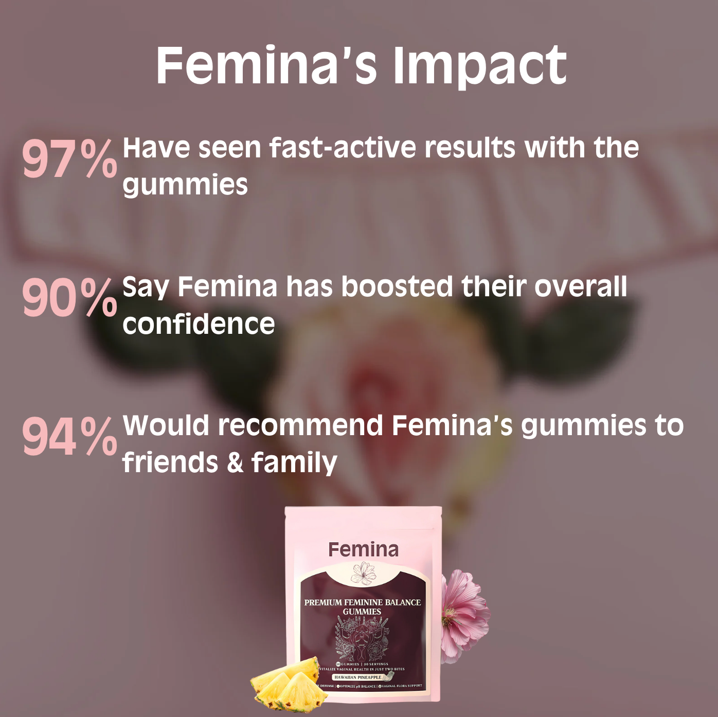 Femina™ Premium Balance Gummies