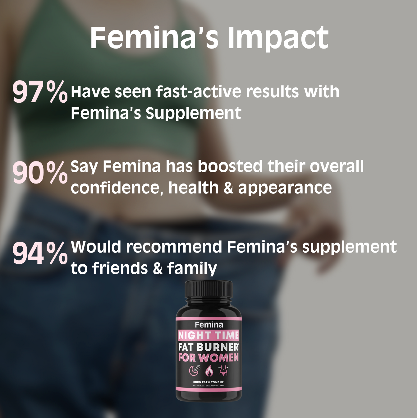 Femina™ Fat Burner for Women - Free Gifts!