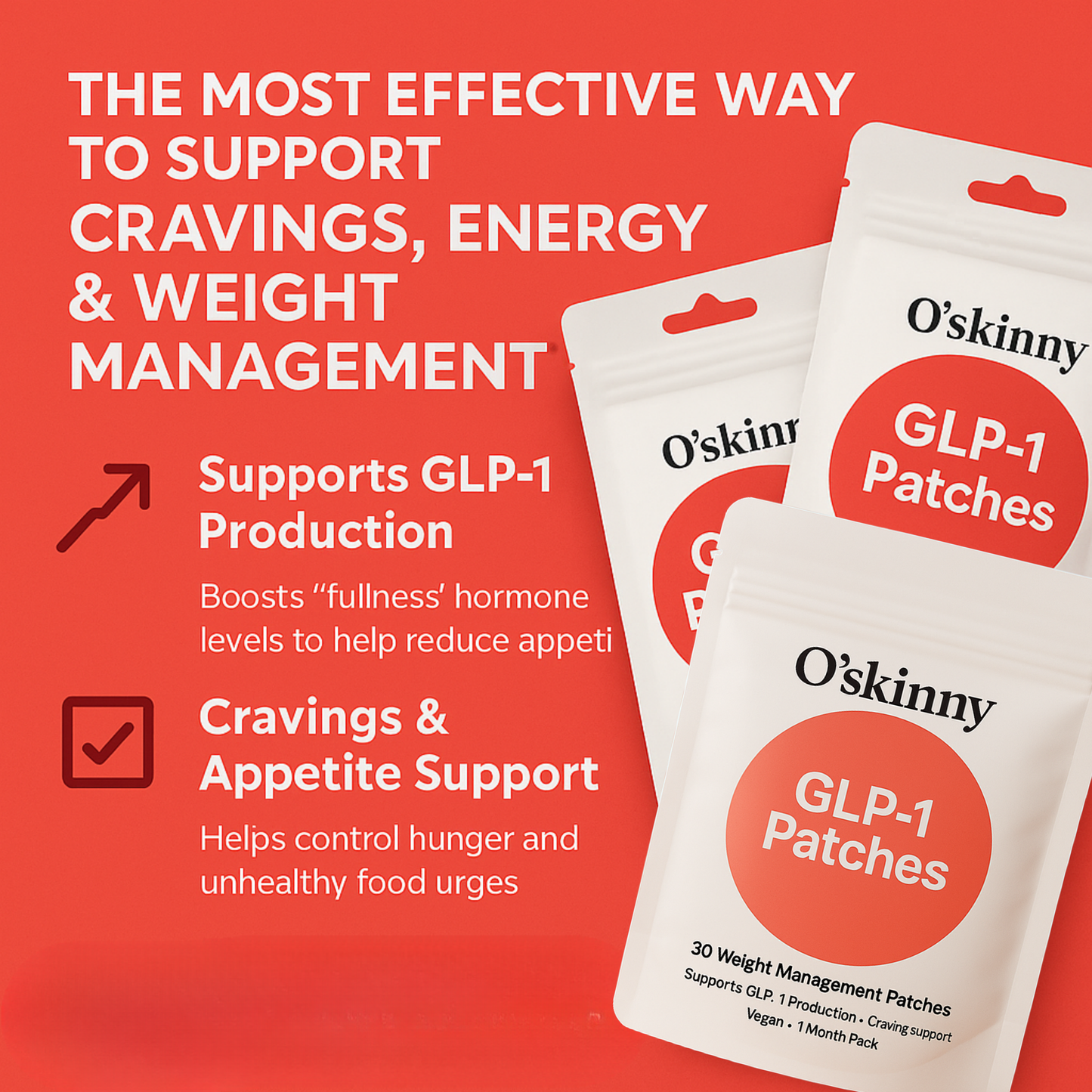 O'Skinny GLP-1 Patches