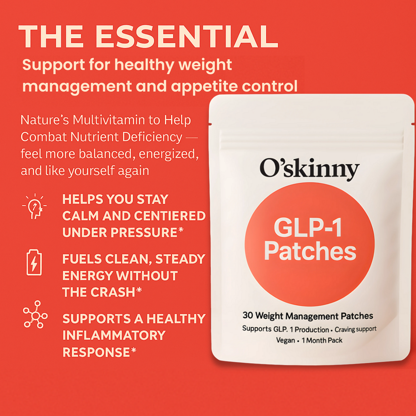 O'Skinny GLP-1 Patches