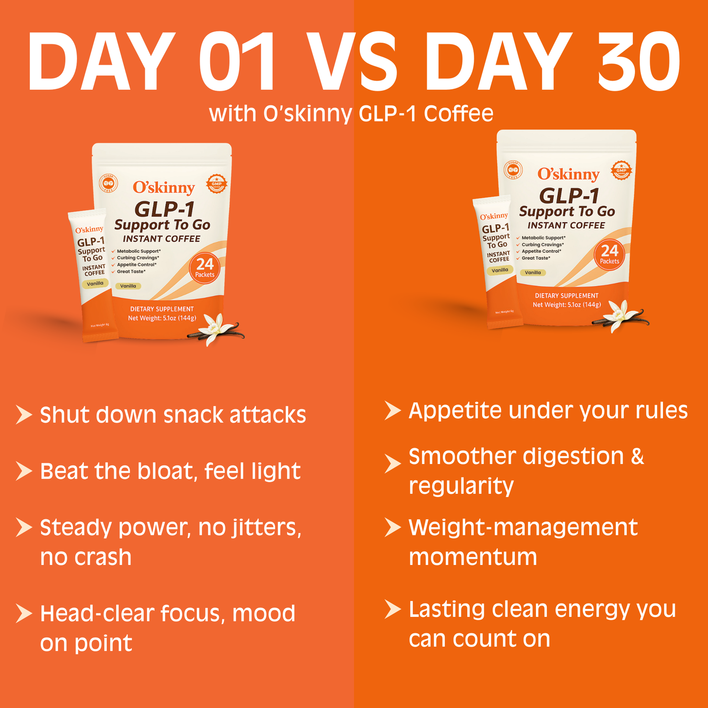 O'Skinny GLP-1 Instant Coffee