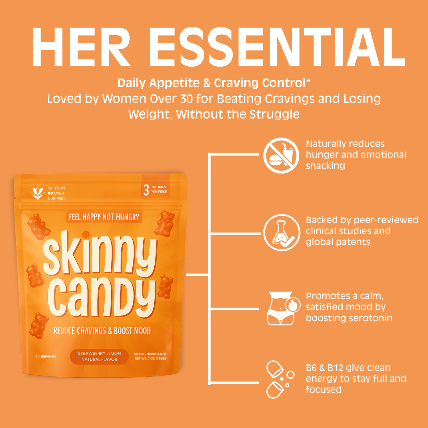 O’skinny™ Candy