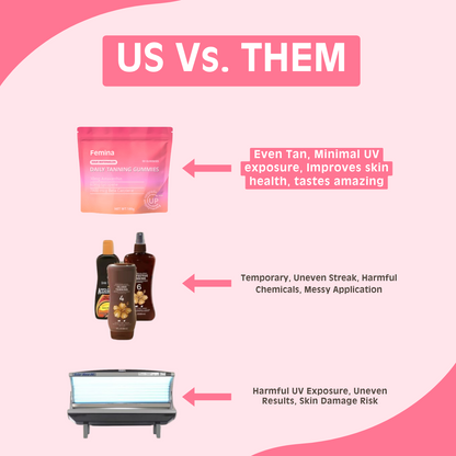 Femina™ Daily Tanning Gummies