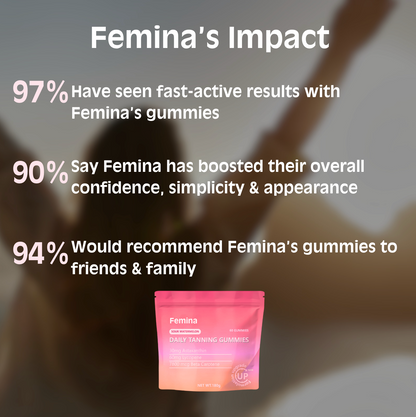 Femina™ Daily Tanning Gummies